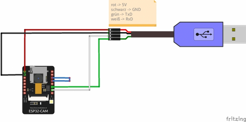 Verbindung zwischen ESP32-CAM und USB-TTL-CONVERTER