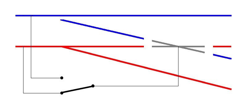 Einfache Polarisation