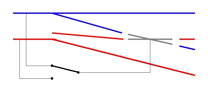 Einfache Polarisation
